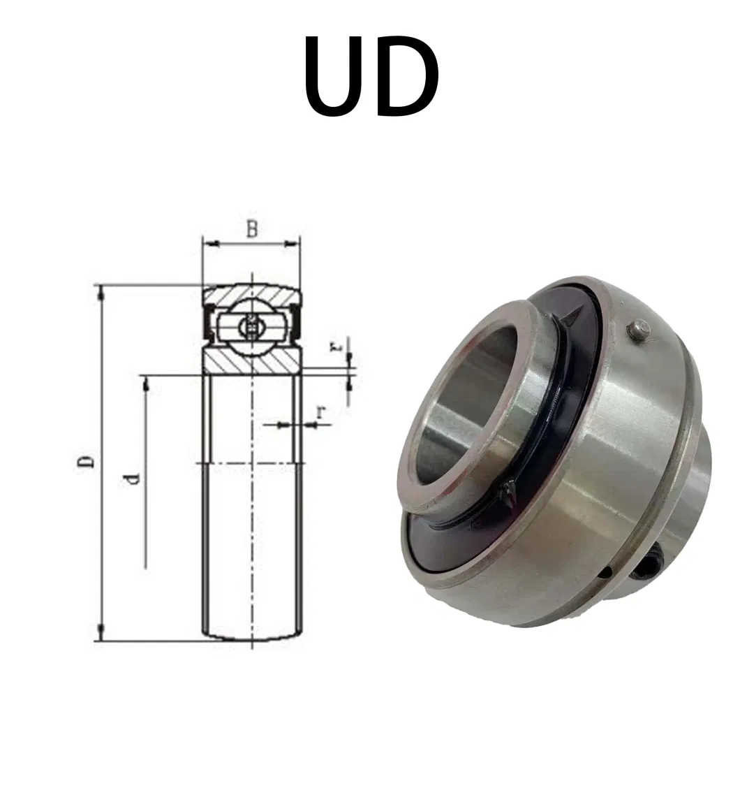 Pillow Block Bearing/Ball Bearing/Insert Bearing UC205 SA205 Sb205 UK205 Uel205